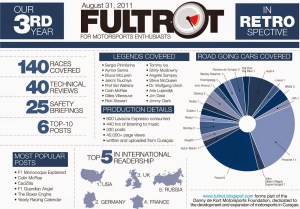Fultrot leaflet